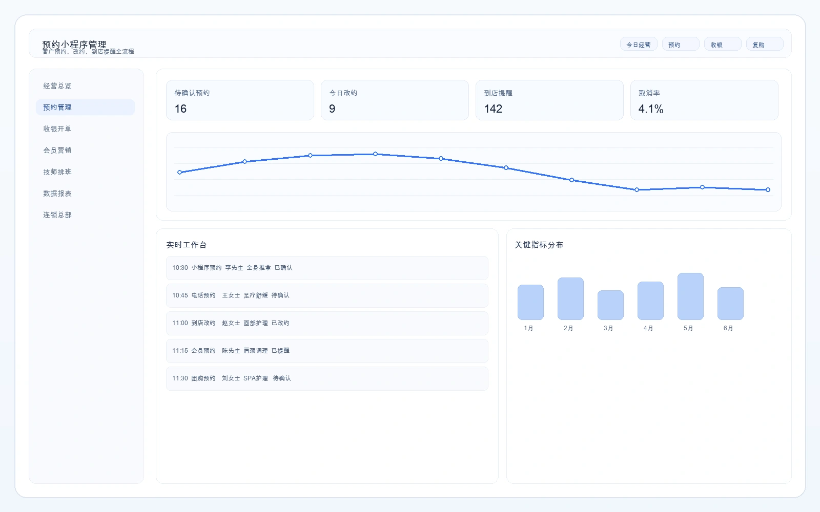 预约小程序与预约管理界面